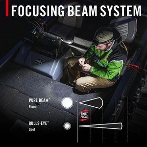 Produktbild für Stirnlampe Coast XPH30R LED, wiederaufladbar