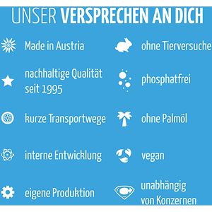 Produktbild für Klarspüler Claro Professional, palmölfrei