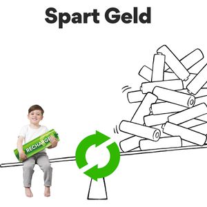 Produktbild für Akku GP Batteries ReCyko 1,2 V, 2100 mAh