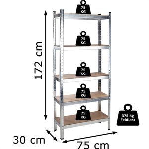 Produktbild für Schwerlastregal Böttcher-AG 5 Holzböden