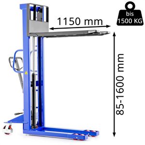 Produktbild für Hubwagen Pallit LIFT-M, 10000902, Tragkraft 1500kg