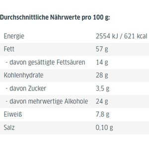Produktbild für Nusscreme Xucker Pistazien-Kokos-Creme mit Xylit