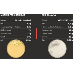 Produktbild für Proteinpulver Mammut Whey Protein, 2,5 kg