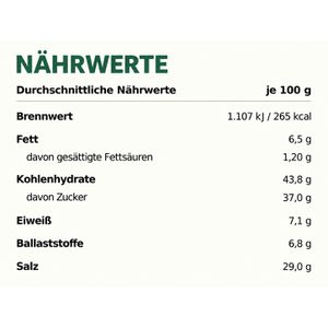 Produktbild für Gewürzmischung Hanse&amp;Pepper BBQ-Rub, Magic Dust