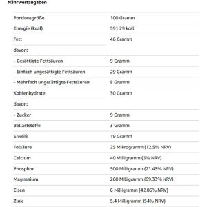 Produktbild für Cashewkerne Naturix24 weiß, ganze Nüsse
