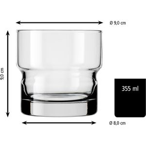 Produktbild für Trinkgläser Libbey D.O.F. Newton