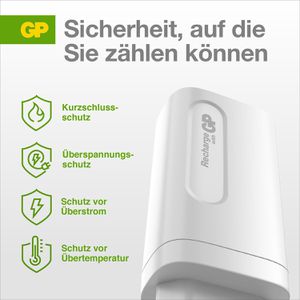 Produktbild für USB-Ladegerät GP Batteries GaN, 65 Watt