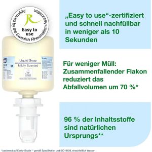 Produktbild für Seife Tork Mild Duftend Mini, 425502, S5