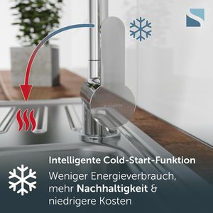 Produktbild für Küchenarmatur Schütte London, chrom