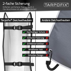 Produktbild für Deichselabdeckung Tarpofix DH6