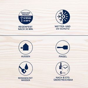 Produktbild für Holzlasur Bondex Wetterschutz-Lasur, 2,5l