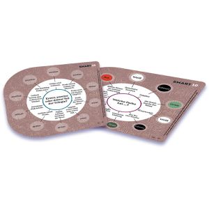 Produktbild für Kartenspiel Piatnik 731396, Smart 10 - Der Herr der Ringe