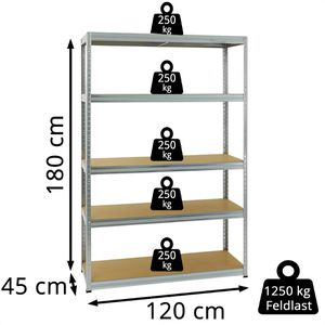 Produktbild für Schwerlastregal PROREGAL Big Elephant S, 5 Holzböden