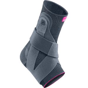 Sprunggelenkbandage