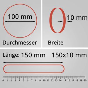 Produktbild für Gummibänder Läufer Rondella 51542