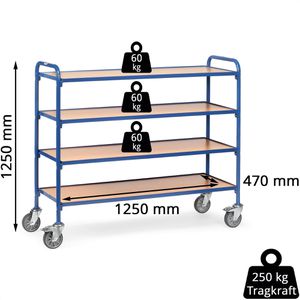 Produktbild für Kommissionierwagen Fetra Beistellwagen, 32951