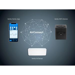 Produktbild für Luftbefeuchter Venta AH515 Original Connect
