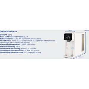 Produktbild für Osmoseanlage HO3 Home One, Auftisch, weiß