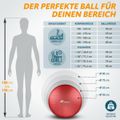 Produktbild in Größe 120