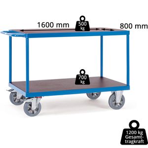 Produktbild für Tischwagen Fetra 12405, aus Metall &amp; Holz