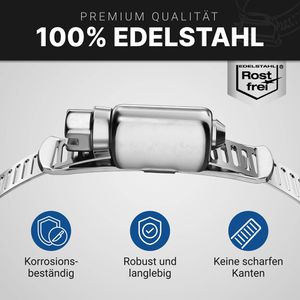 Produktbild für Schlauchschelle GARSIDURO SGS-W4-ENDLOS-3M, Klasse W4, Set
