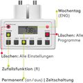 Produktbild in Größe 120