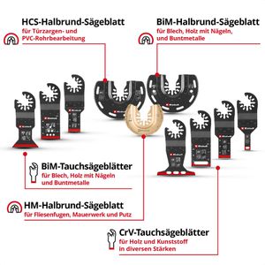 Produktbild für Multifunktionswerkzeug-Zubehör Einhell XXL-CASE, 49708170