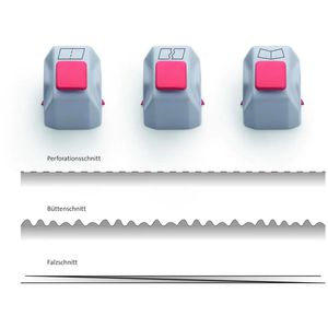 Produktbild für Messerkopf Dahle 980 Creativ-Set, 3. Generation