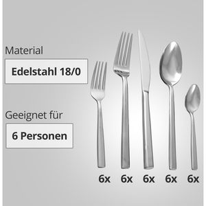Produktbild für Besteck-Set Karcher Arizona 123750, Edelstahl 18/0