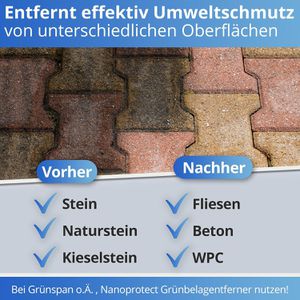 Produktbild für Steinreiniger Nanoprotect Intensivreiniger