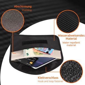 Produktbild für Elektrosmog-Schutz ECENCE Tasche, Set