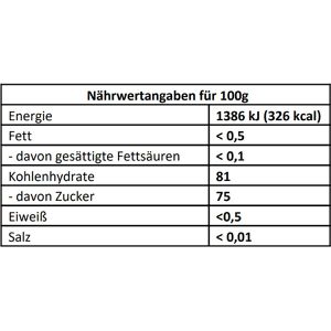 Produktbild für Honig Bienenwirtschaft-Meissen Blütentracht streichzart