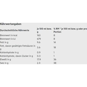 Produktbild für Wurstkonserve Edeka Bierschinken, Bio
