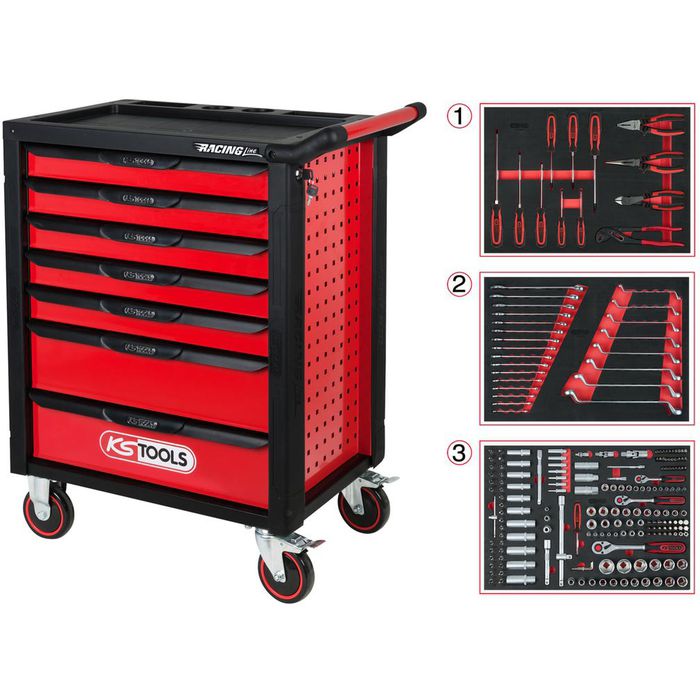 KS-Tools Werkzeugwagen RACINGline, 826.7215, 215-teilig, rot, 7 Schubladen,  mit Werkzeug – Böttcher AG