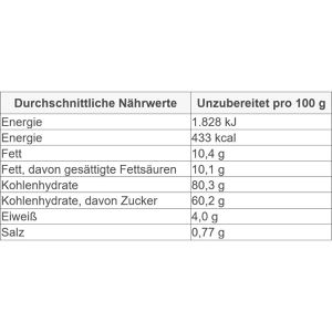 Produktbild für Kaffee Dallmayr Vending&amp;Office Cappuccino