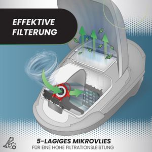 Produktbild für Staubsaugerbeutel McFilter MSM 18 Maxi, 16 Stück