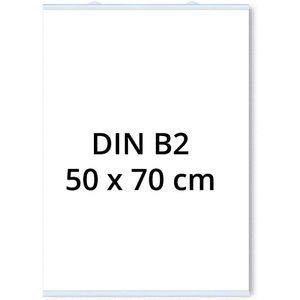 Posterleiste Böttcher-AG DIN B2