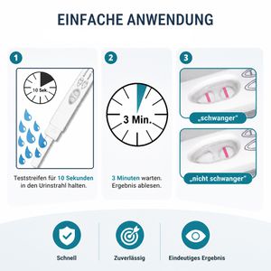 Produktbild für Schwangerschaftstest Duchesse Schnelltest, 99% zuverlässig