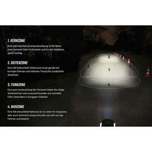 Produktbild für Fahrradlicht Sigma Aura 80 USB + Nugget II