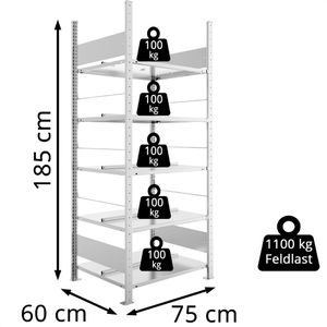 Produktbild für Aktenregal META-Regalbau S3 Büro Compact, 287912, aus Metall