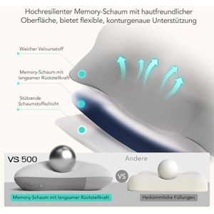 Produktbild für Massagekissen SKG VS500, mit Akku