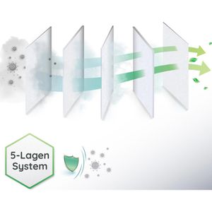 Produktbild für Staubsaugerbeutel McFilter SBM 16, 16 Stück