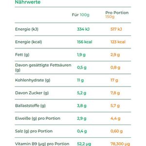 Produktbild für Gemüsekonserve Bonduelle Goldmais