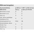 Produktbild in Größe 120