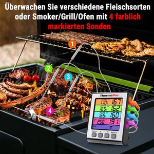 Produktbild für Fleischthermometer ThermoPro TP-17H