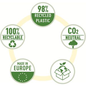 Produktbild für Papierkorb Leitz Recycle, 53280095