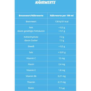 Produktbild für Saft Capri-Sun Multivitamin