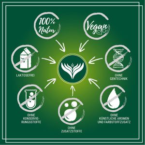 Produktbild für Natron Azafran E500ii, Lebensmittelqualität