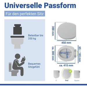 Produktbild für WC-Sitz Wenko Baltic 24081800, oval, aus Thermoplast