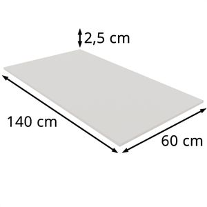 Produktbild für Tischplatte Bisley DT251406007
